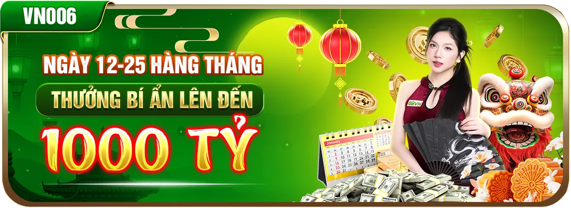 Hệ thống cấp độ VIP của b52 game đổi thưởng uy tín